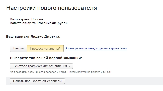 Что такое Яндекс.Директ